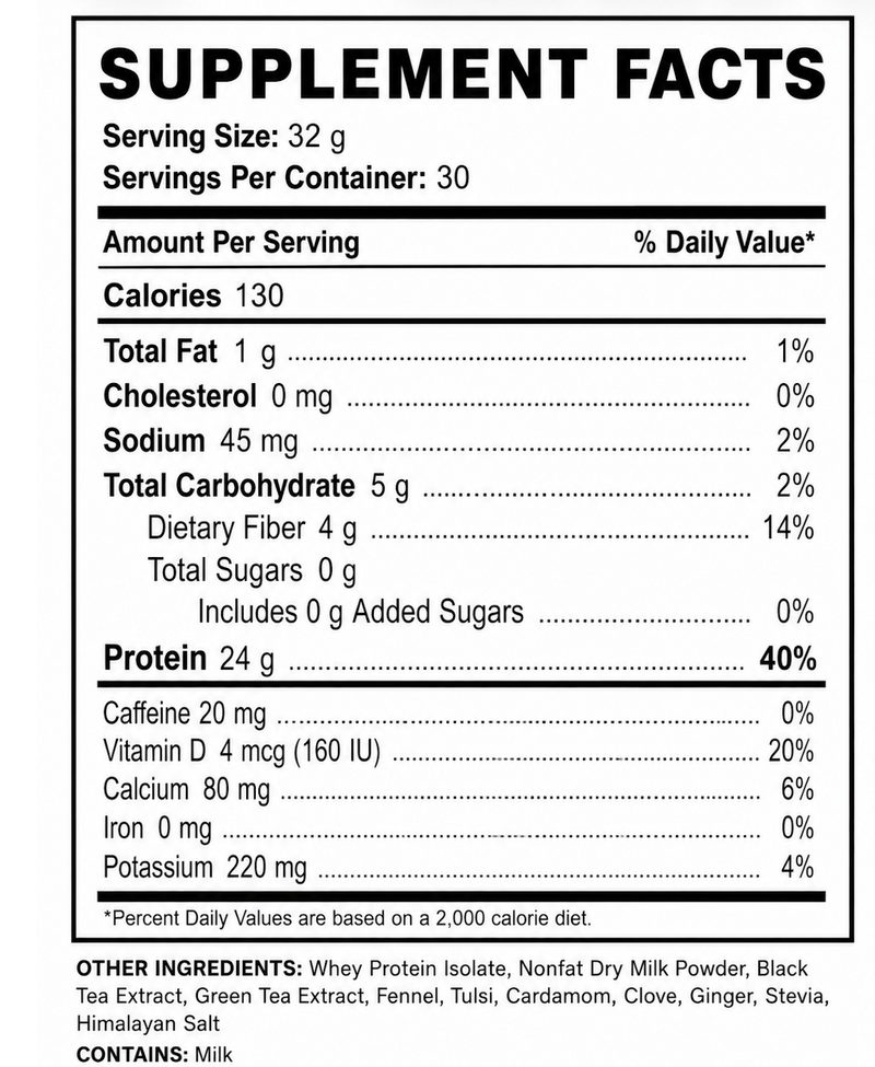 Masala Chai nutrition facts